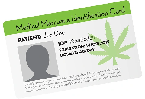 What is a Medical Marijuana Identification Card
